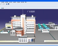 三維綜合監(jiān)控系統(tǒng)軟件