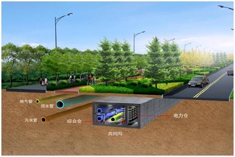 山東省：推進城市地下綜合管廊建設(shè) 減少道路反復(fù)開挖