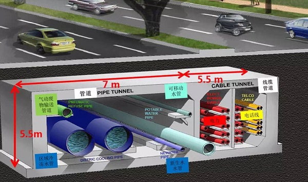 關(guān)于推進電力管線納入城市地下綜合管廊的意見 建城[2016]98號